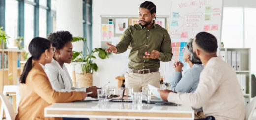 Core competencies for Small Businesses