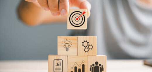 Simple Strategic Planning process for small businesses.