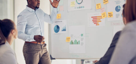 Goal Setting | How to Scale Your Business for Massive Success